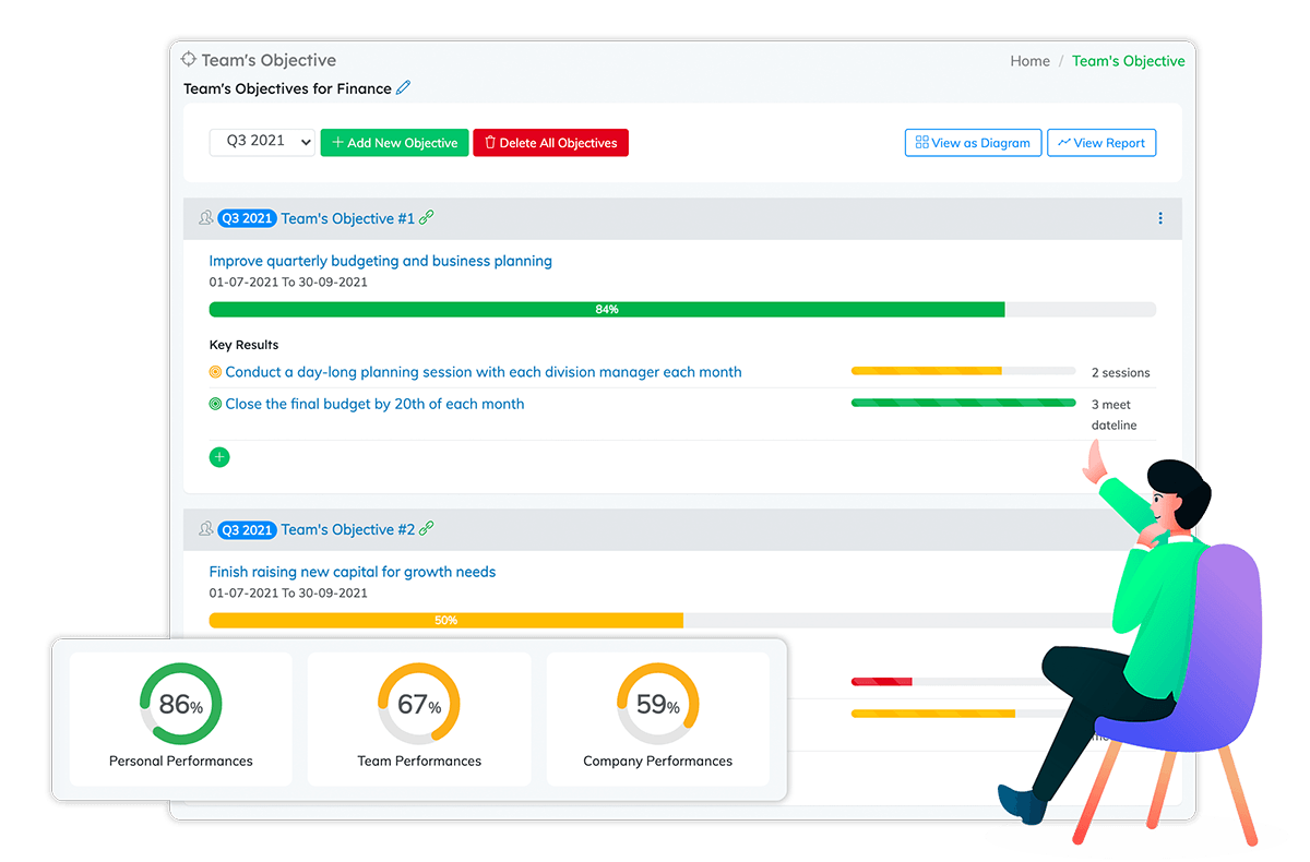 AI-powered Productivity Boosters.